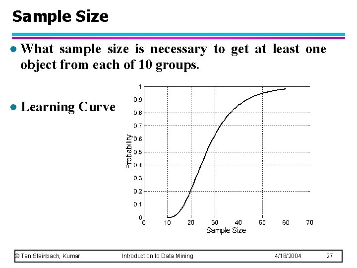 Sample Size l What sample size is necessary to get at least one object