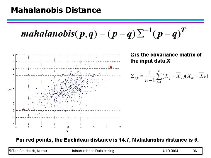 Mahalanobis Distance is the covariance matrix of the input data X For red points,