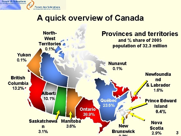 A quick overview of Canada Provinces and territories North. West Territories and % share A quick overview of Canada Provinces and territories North. West Territories and % share