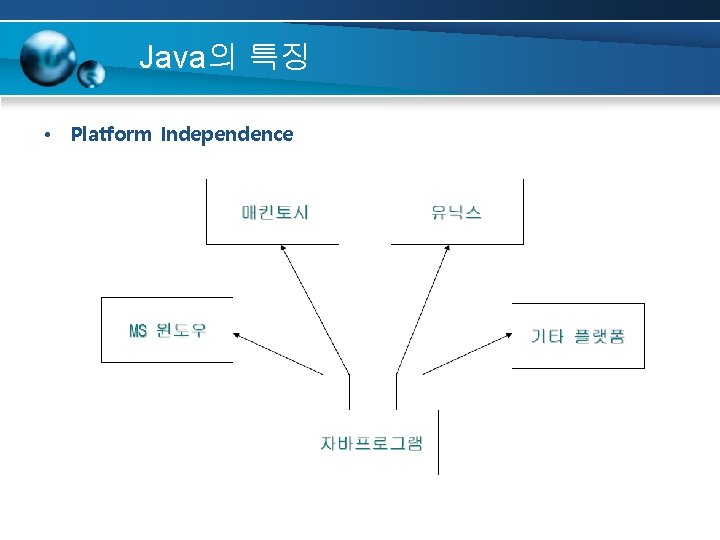 Java의 특징 • Platform Independence 