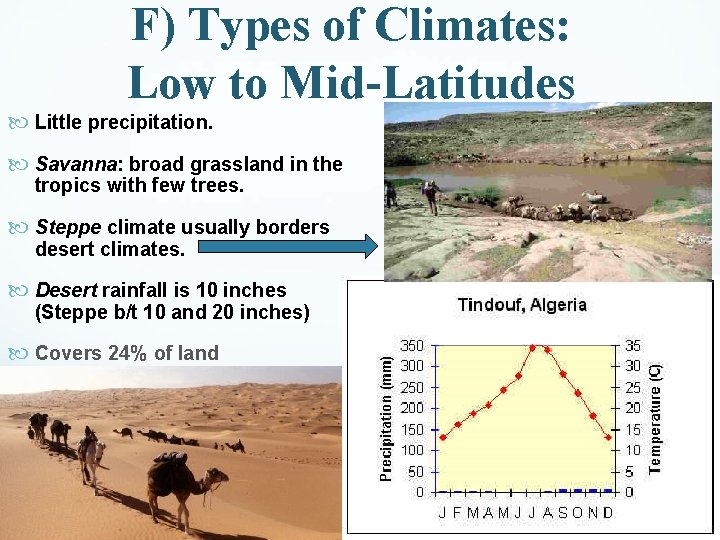 F) Types of Climates: Low to Mid-Latitudes Little precipitation. Savanna: broad grassland in the