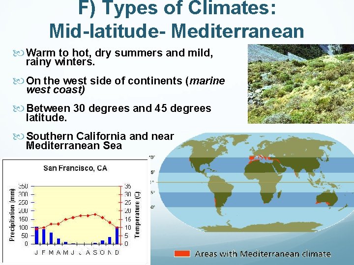 F) Types of Climates: Mid-latitude- Mediterranean Warm to hot, dry summers and mild, rainy