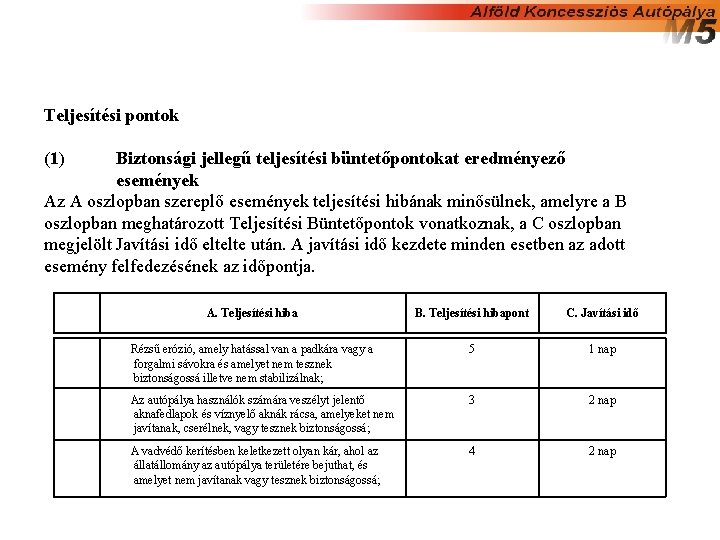 Teljesítési pontok (1) Biztonsági jellegű teljesítési büntetőpontokat eredményező események Az A oszlopban szereplő események