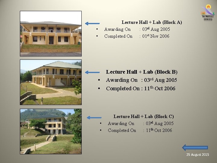 Lecture Hall + Lab (Block A) Awarding On : 03 rd Aug 2005 Completed