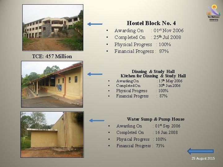 Hostel Block No. 4 TCE: 457 Million • • Awarding On : 01 st