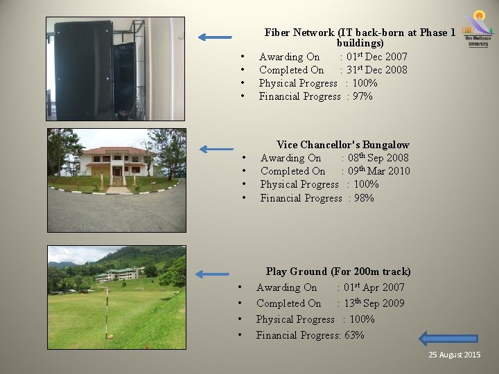  • • Fiber Network (IT back-born at Phase 1 buildings) Awarding On :