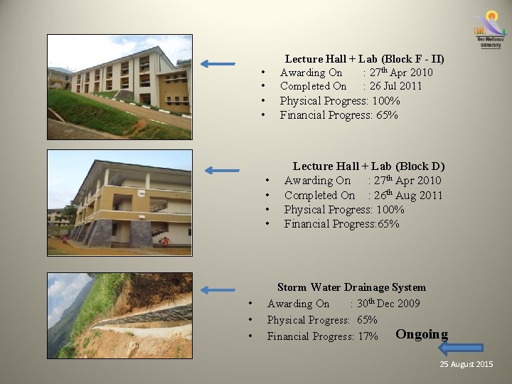  • • Lecture Hall + Lab (Block F - II) Awarding On :