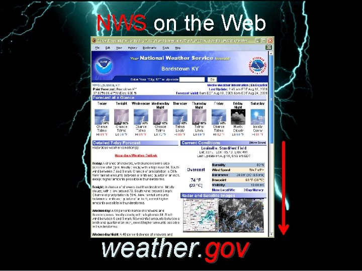 NWS on the Web weather. gov 