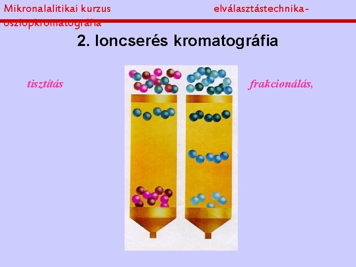 Mikronalalitikai kurzus oszlopkromatográfia elválasztástechnika- 2. Ioncserés kromatográfia tisztítás frakcionálás, 