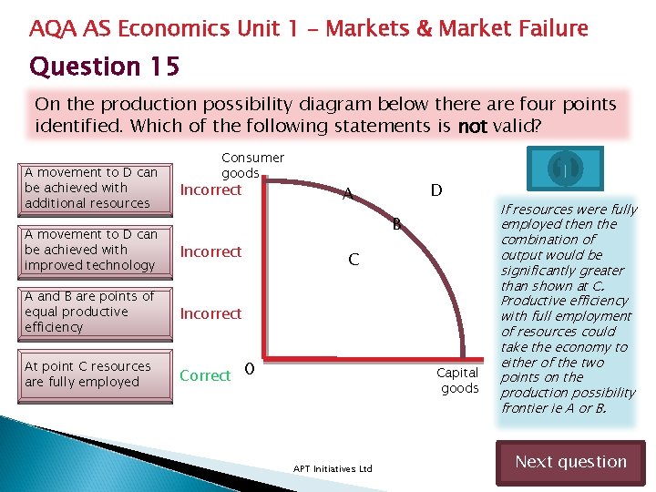 AQA AS Economics Unit 1 – Markets & Market Failure Question 15 On the AQA AS Economics Unit 1 – Markets & Market Failure Question 15 On the