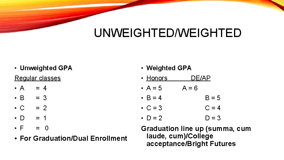 UNWEIGHTED/WEIGHTED • Unweighted GPA • Weighted GPA Regular classes • Honors • A =