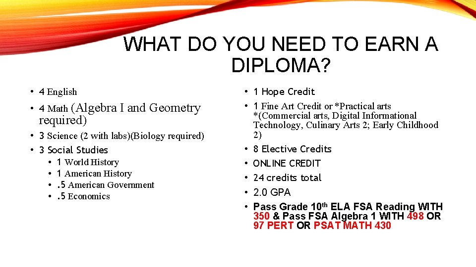 WHAT DO YOU NEED TO EARN A DIPLOMA? • 4 English • 4 Math