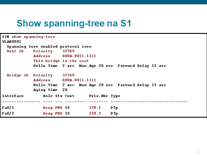 Show spanning-tree na S 1# show spanning-tree VLAN 0001 Spanning tree enabled protocol ieee Show spanning-tree na S 1# show spanning-tree VLAN 0001 Spanning tree enabled protocol ieee