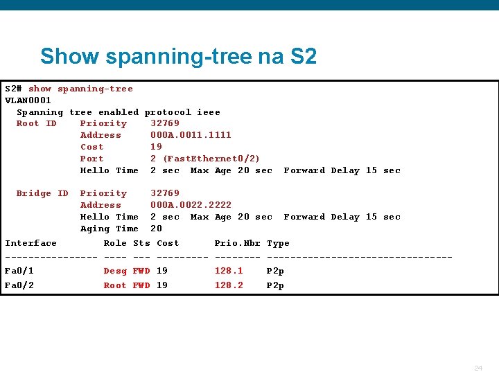 Show spanning-tree na S 2# show spanning-tree VLAN 0001 Spanning tree enabled protocol ieee Show spanning-tree na S 2# show spanning-tree VLAN 0001 Spanning tree enabled protocol ieee