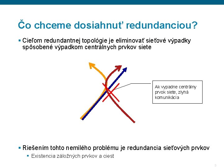 Čo chceme dosiahnuť redundanciou? § Cieľom redundantnej topológie je eliminovať sieťové výpadky spôsobené výpadkom Čo chceme dosiahnuť redundanciou? § Cieľom redundantnej topológie je eliminovať sieťové výpadky spôsobené výpadkom