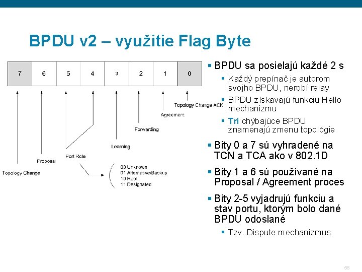 BPDU v 2 – využitie Flag Byte § BPDU sa posielajú každé 2 s BPDU v 2 – využitie Flag Byte § BPDU sa posielajú každé 2 s