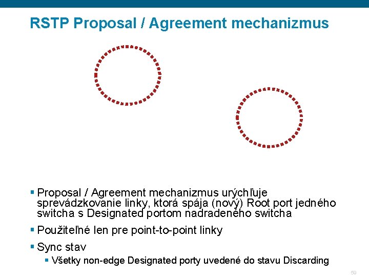 RSTP Proposal / Agreement mechanizmus § Proposal / Agreement mechanizmus urýchľuje sprevádzkovanie linky, ktorá RSTP Proposal / Agreement mechanizmus § Proposal / Agreement mechanizmus urýchľuje sprevádzkovanie linky, ktorá
