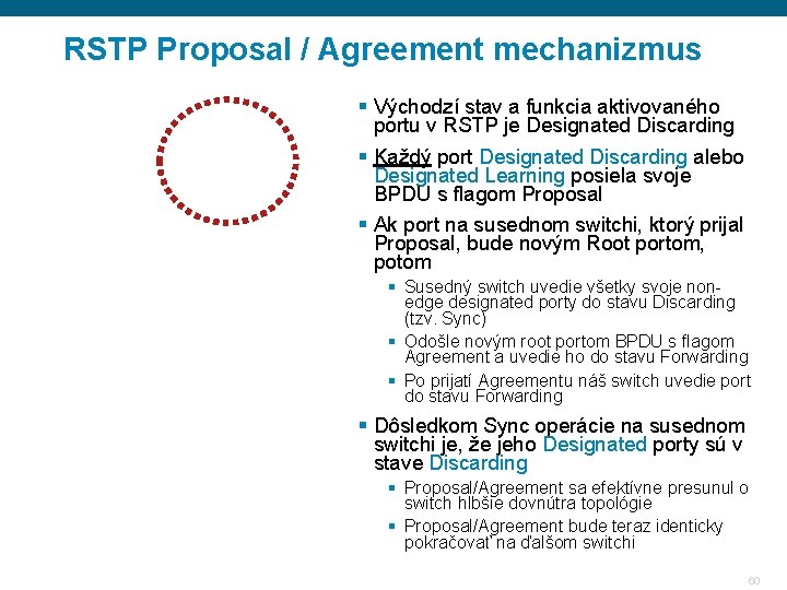 RSTP Proposal / Agreement mechanizmus § Východzí stav a funkcia aktivovaného portu v RSTP RSTP Proposal / Agreement mechanizmus § Východzí stav a funkcia aktivovaného portu v RSTP