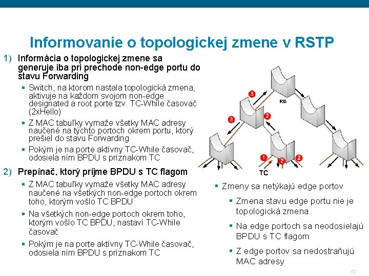 Informovanie o topologickej zmene v RSTP 1) Informácia o topologickej zmene sa generuje iba Informovanie o topologickej zmene v RSTP 1) Informácia o topologickej zmene sa generuje iba
