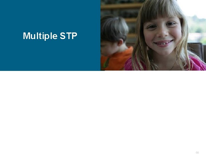 Multiple STP 68 Multiple STP 68