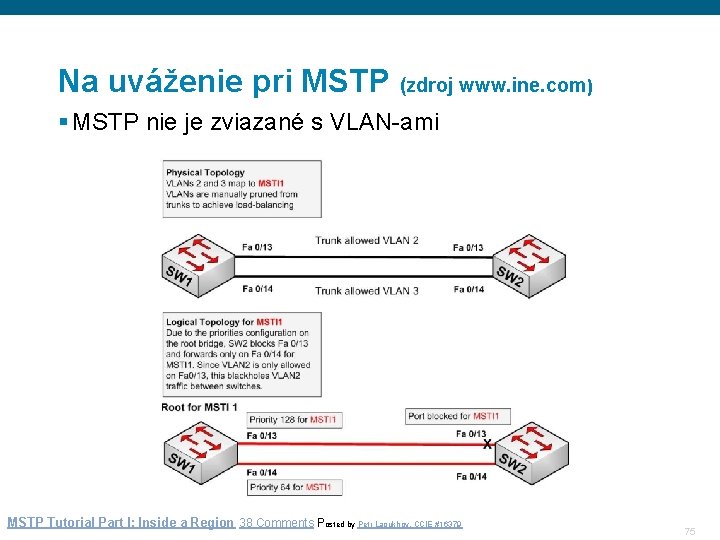 Na uváženie pri MSTP (zdroj www. ine. com) § MSTP nie je zviazané s
