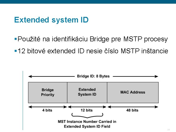 Extended system ID § Použité na identifikáciu Bridge pre MSTP procesy § 12 bitové