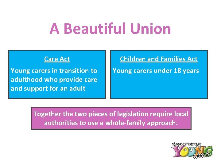 A Beautiful Union Care Act Young carers in transition to adulthood who provide care