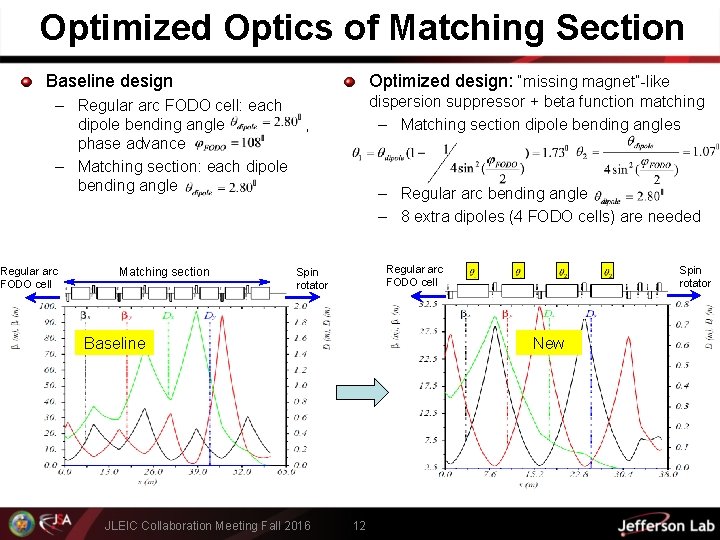 Optimized Optics of Matching Section Baseline design Optimized design: “missing magnet”-like dispersion suppressor +