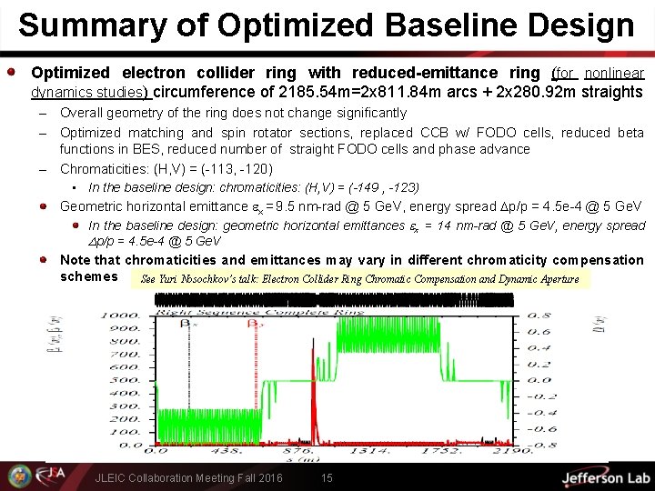 Summary of Optimized Baseline Design Optimized electron collider ring with reduced-emittance ring (for nonlinear