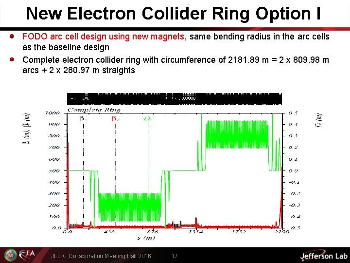 New Electron Collider Ring Option I FODO arc cell design using new magnets, same