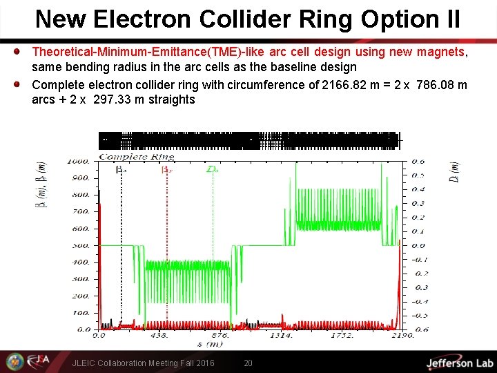 New Electron Collider Ring Option II Theoretical-Minimum-Emittance(TME)-like arc cell design using new magnets, same