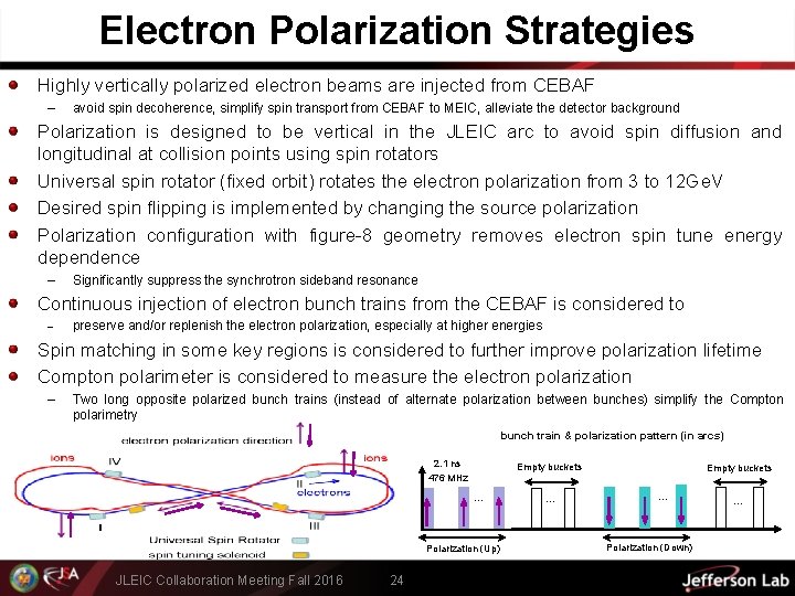 Electron Polarization Strategies Highly vertically polarized electron beams are injected from CEBAF – avoid