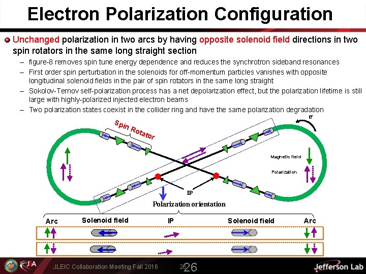 Electron Polarization Configuration Unchanged polarization in two arcs by having opposite solenoid field directions