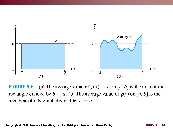 Copyright © 2010 Pearson Education, Inc. Publishing as Pearson Addison-Wesley Slide 5 - 12