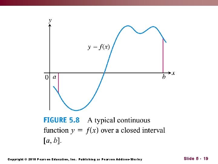 Copyright © 2010 Pearson Education, Inc. Publishing as Pearson Addison-Wesley Slide 5 - 19
