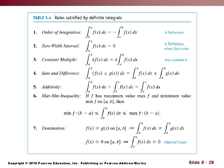 Copyright © 2010 Pearson Education, Inc. Publishing as Pearson Addison-Wesley Slide 5 - 29