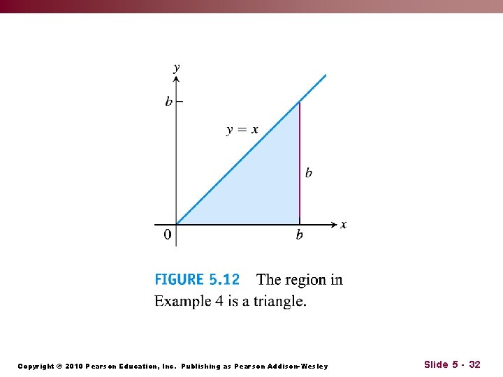 Copyright © 2010 Pearson Education, Inc. Publishing as Pearson Addison-Wesley Slide 5 - 32