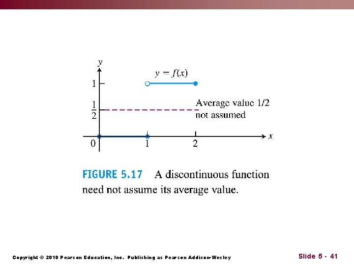 Copyright © 2010 Pearson Education, Inc. Publishing as Pearson Addison-Wesley Slide 5 - 41