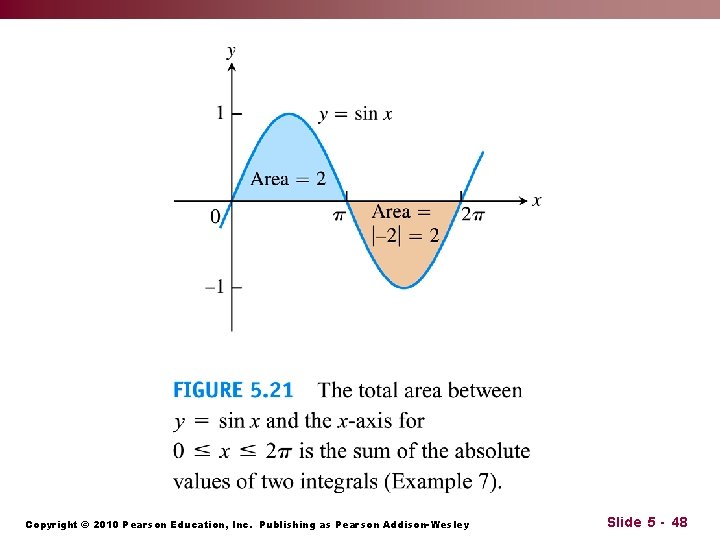 Copyright © 2010 Pearson Education, Inc. Publishing as Pearson Addison-Wesley Slide 5 - 48