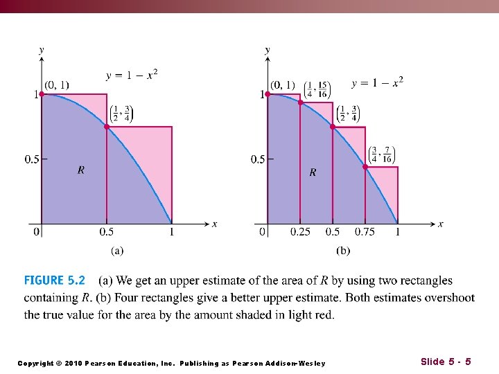 Copyright © 2010 Pearson Education, Inc. Publishing as Pearson Addison-Wesley Slide 5 - 5