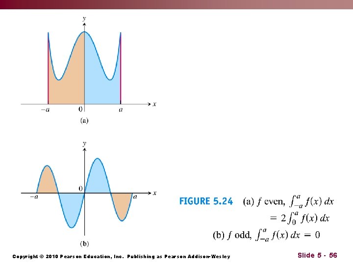 Copyright © 2010 Pearson Education, Inc. Publishing as Pearson Addison-Wesley Slide 5 - 56