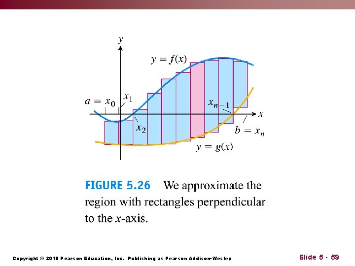 Copyright © 2010 Pearson Education, Inc. Publishing as Pearson Addison-Wesley Slide 5 - 59