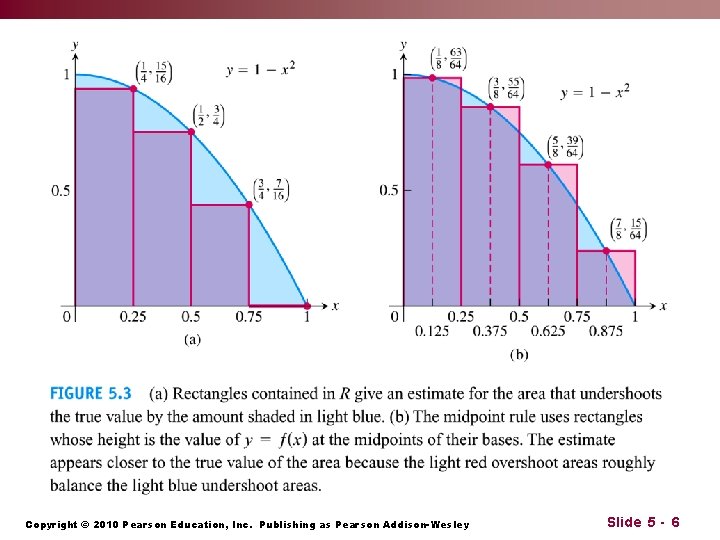 Copyright © 2010 Pearson Education, Inc. Publishing as Pearson Addison-Wesley Slide 5 - 6