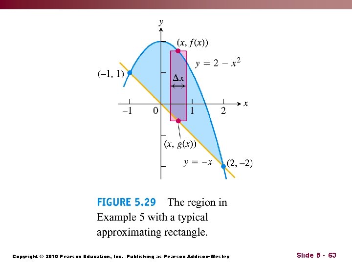 Copyright © 2010 Pearson Education, Inc. Publishing as Pearson Addison-Wesley Slide 5 - 63