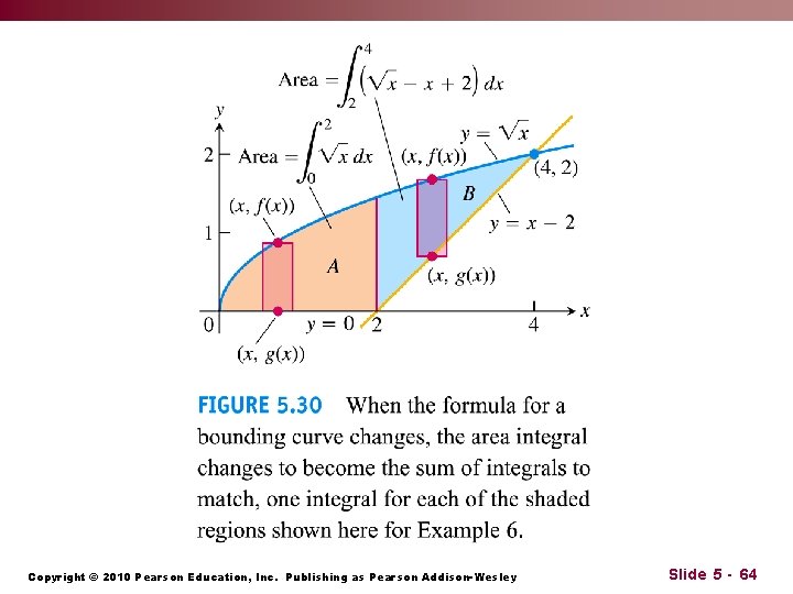 Copyright © 2010 Pearson Education, Inc. Publishing as Pearson Addison-Wesley Slide 5 - 64