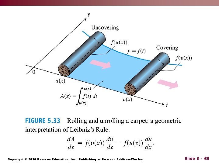 Copyright © 2010 Pearson Education, Inc. Publishing as Pearson Addison-Wesley Slide 5 - 68