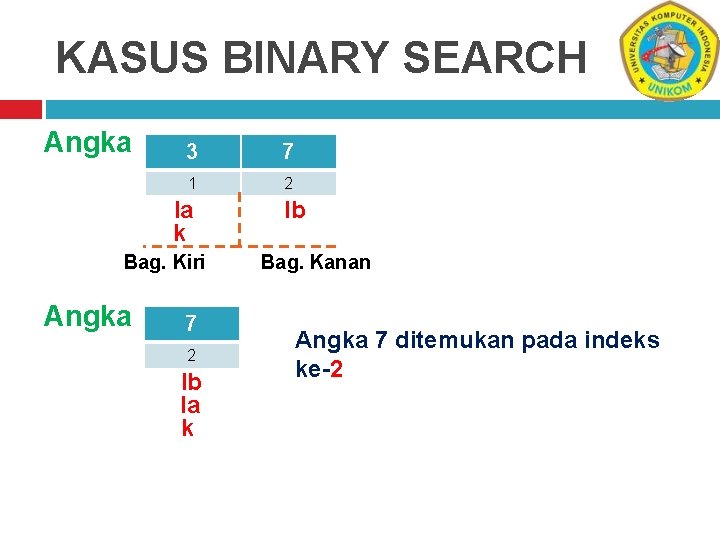 KASUS BINARY SEARCH Angka 3 7 1 2 Ia k Bag. Kiri Angka 7