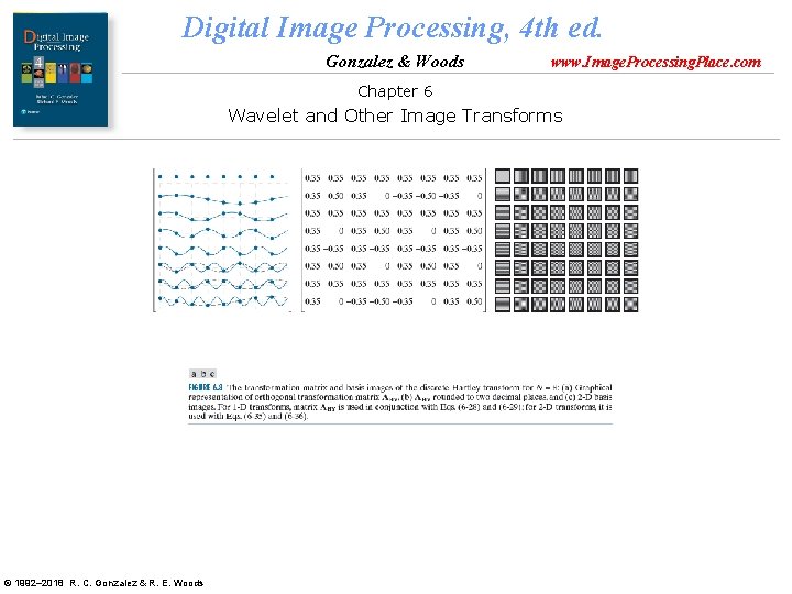 Digital Image Processing, 4 th ed. Gonzalez & Woods www. Image. Processing. Place. com