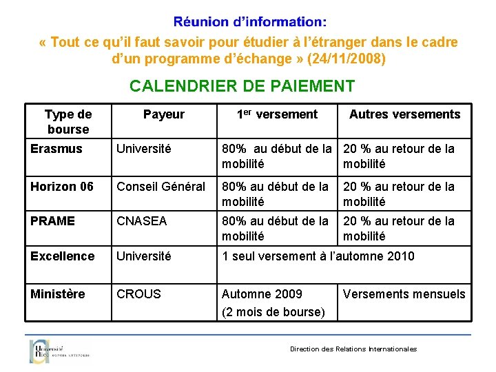  « Tout ce qu’il faut savoir pour étudier à l’étranger dans le cadre