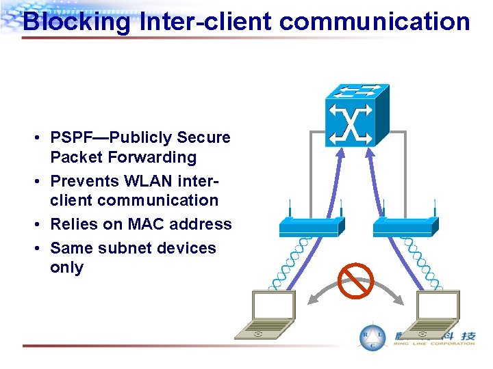 Blocking Inter-client communication • PSPF—Publicly Secure Packet Forwarding • Prevents WLAN interclient communication •